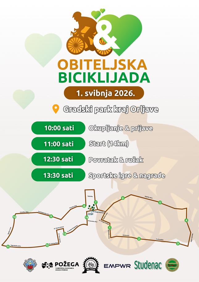 Obiteljska biciklijada 2026.