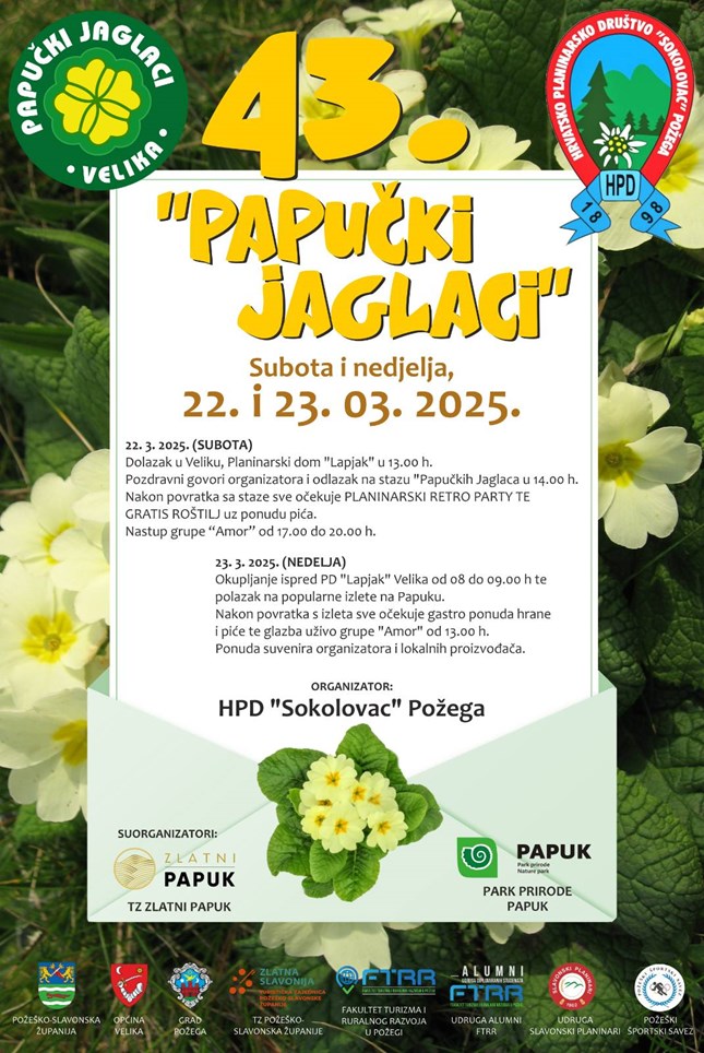 Papučki jaglaci 2025.