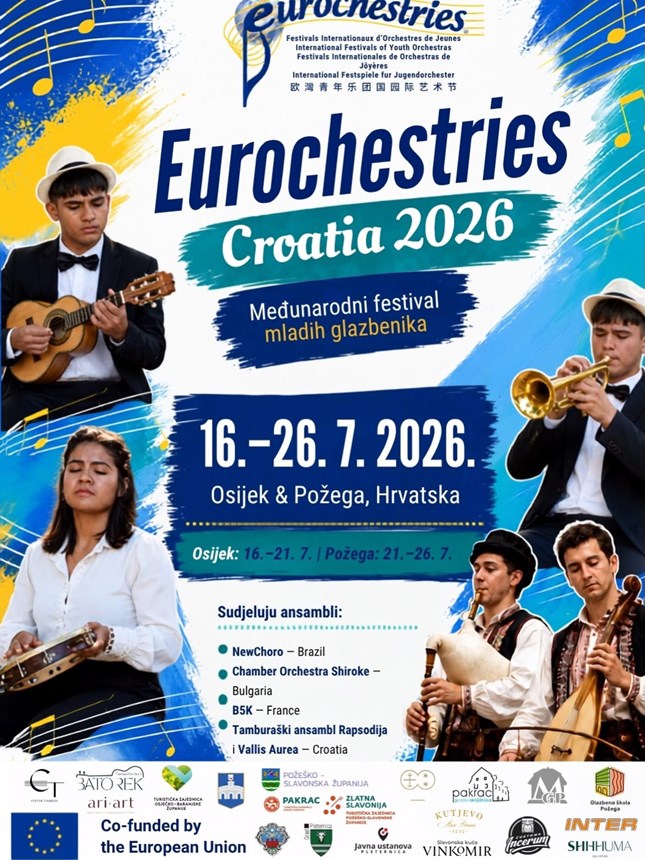 Eurochestries