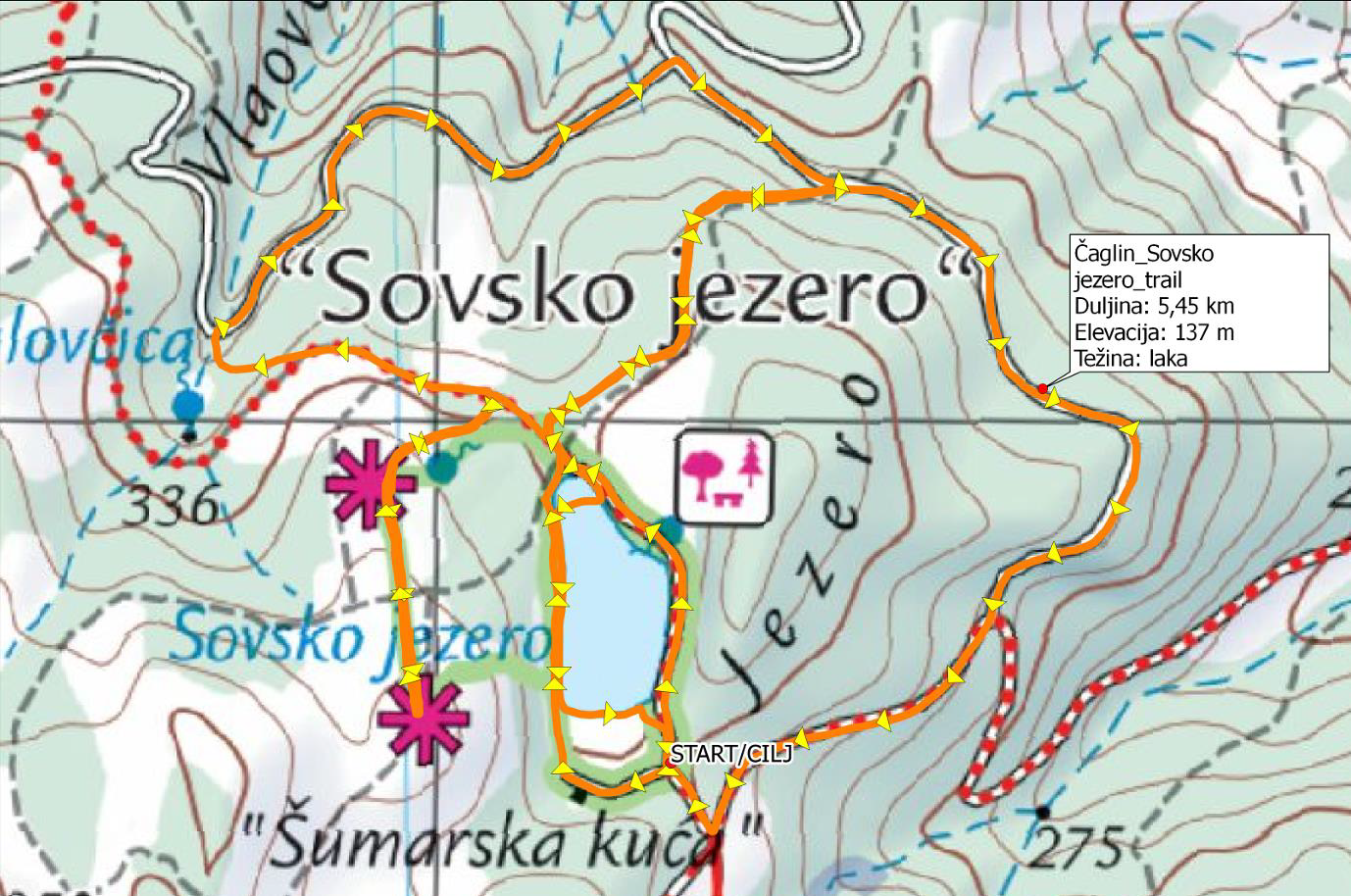 Sovsko jezero trail